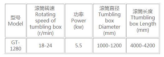 木薯滚筒脱皮清洗机