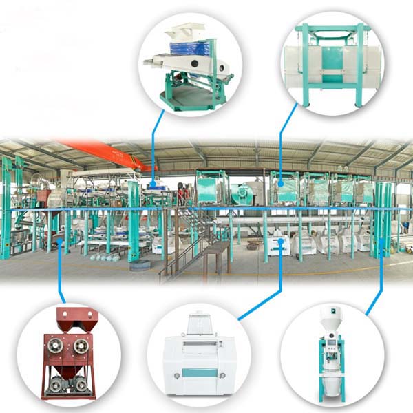 粮食制粉加工设备
